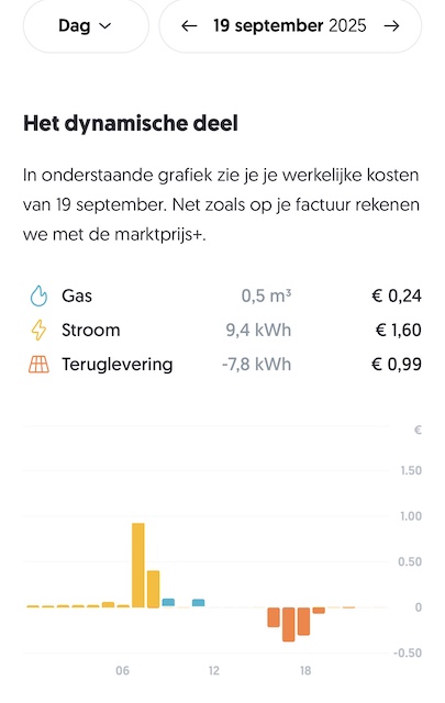 Dynamische kosten 19 september