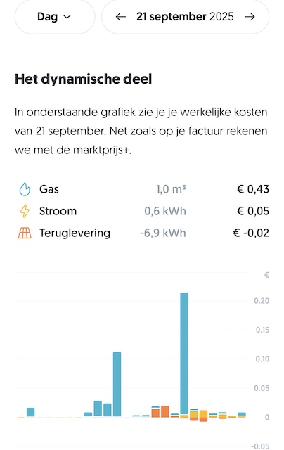 Dynamische kosten 21 september