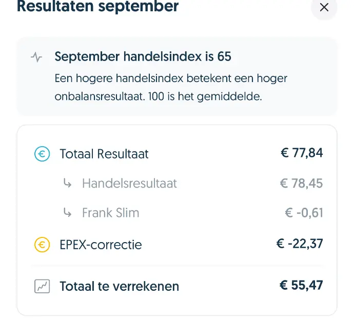 Overzicht onbalanshandel thuisbatterij september 2025 in Frank Energie app